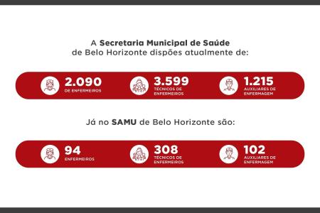 • Arte / Itatiaia