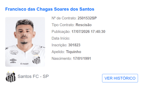 Tiquinho Soares rescindiu com o Santos • Reprodução/CBF