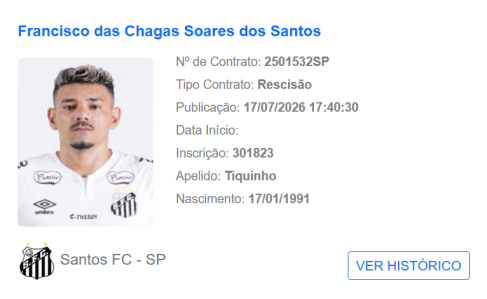 Tiquinho Soares rescindiu com o Santos • Reprodução/CBF