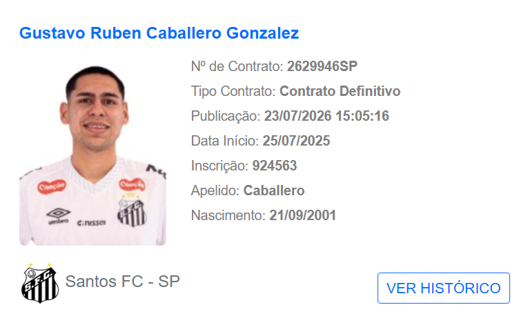 Contrato de Caballero foi novamente registrado na CBF • Reprodução/CBF