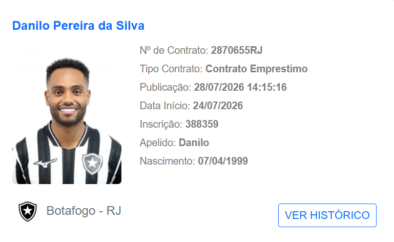 Danilo Pereira é regularizado pelo Botafogo e pode estrear pelo time