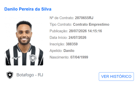 Danilo Pereira está regularizado pelo Botafogo