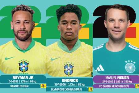 Figurinhas de Neymar, Endrick e Neuer para o álbum da Copa do Mundo de 2026