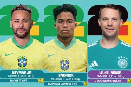 Figurinhas de Neymar, Endrick e Neuer para o álbum da Copa do Mundo de 2026