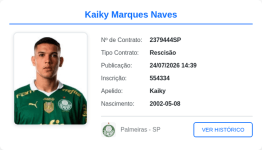 Rescisão de Naves é publicada no BID • Reprodução