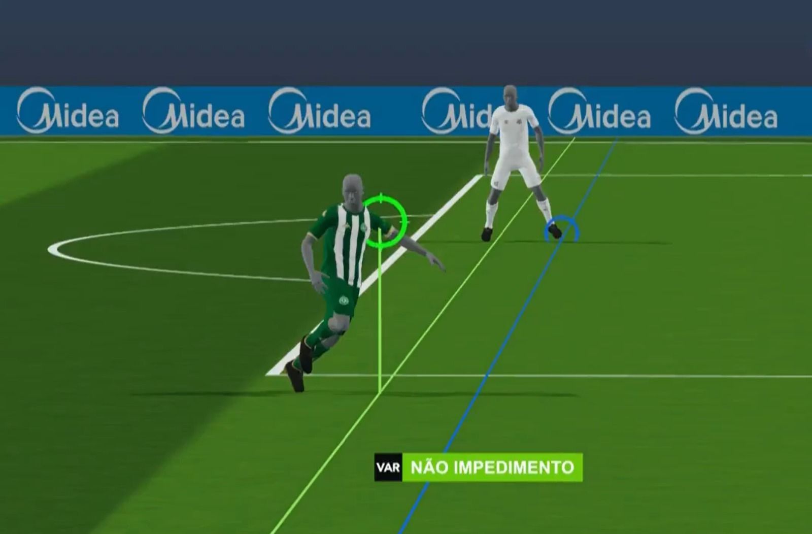 CBF divulga 'balanço' em estreia do impedimento semiautomático; veja lances