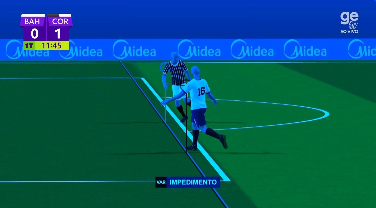 Bahia x Corinthians tem 1º gol anulado pelo semiautomático no Brasileiro; veja