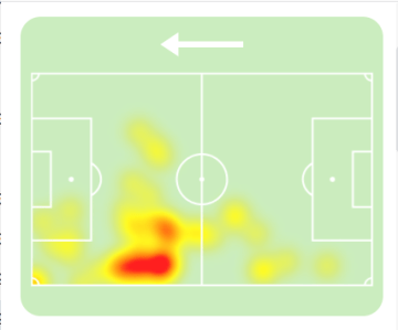Mapa de calor de Neymar contra o Remo • Reprodução/Sofascore
