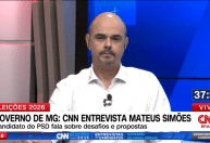 Simões minimiza desempenho em pesquisas e se vê em boa posição para a reeleição