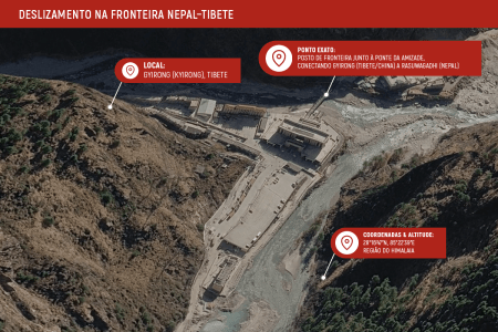 • Editoria de Imagens/ Dandara Entreportes