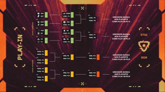 Confrontos do play-in do VCT Americas • Divulgação/Valorant Esports Brasil