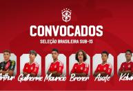 Inter tem seis convocados à Seleção Brasileira Sub-15; veja quem são as joias
