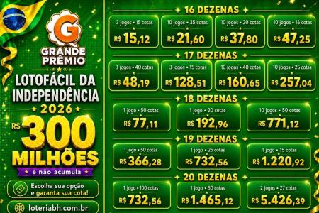 Lotéricas de BH apostam bolões • Reprodução