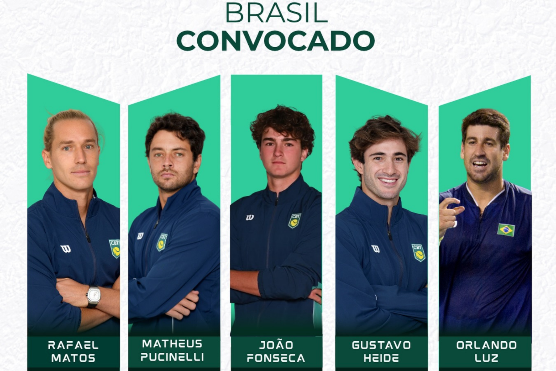 João Fonseca e mais: Brasil é convocado para duelos na Copa Davis