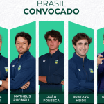João Fonseca e mais: Brasil é convocado para duelos na Copa Davis