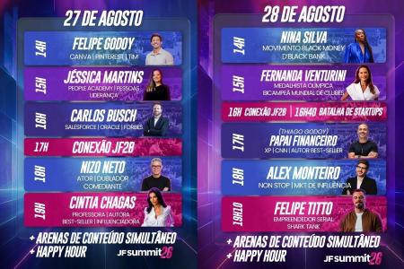 Programação dos palestrantes do JF Summit 2026 • Divulgação