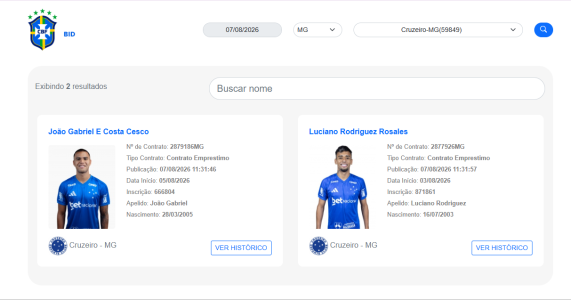 Registros de Wesley e Lucho no BID da CBF • Reprodução