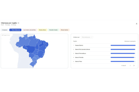 Flávio Bolsonaro tem maior volume de buscas no Distrito Federal • Reprodução | Google Trends
