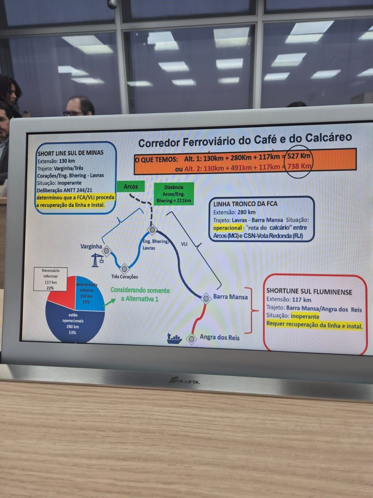 Aprovado edital de concessão da ferrovia Minas-Rio