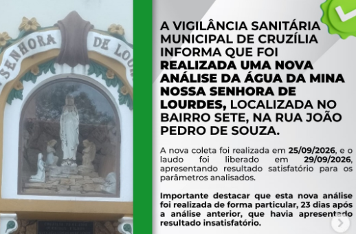 Água da Mina Nossa Senhora de Lourdes apresenta resultado satisfatório