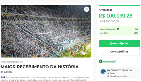 Grêmio passou a meta na noite desta terça-feira (29) • Reprodução/Vakinha