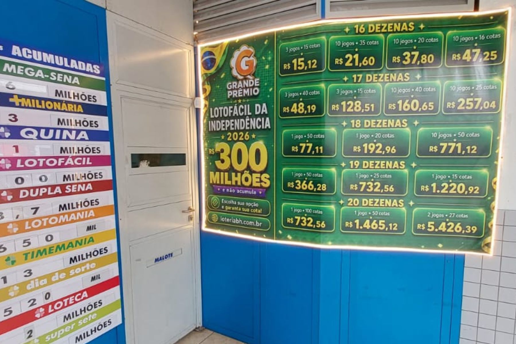 Lotofácil da Independência: bolão com jogo de R$ 54 mil tem 80% das cotas vendidas