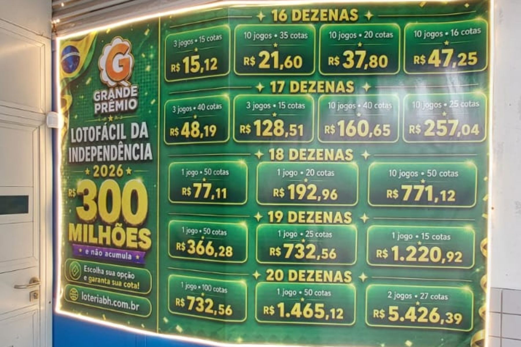 Resultado Lotofácil da Independência: veja as dezenas mais sorteados no concurso especial