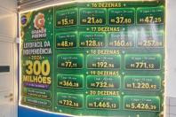 Lotofácil da Independência acumula? Entenda o que acontece se ninguém acertar 15 números