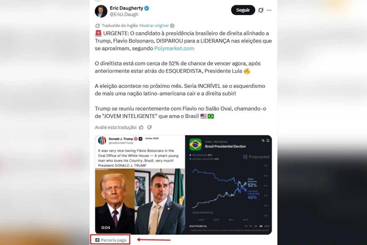 Renan Santos e Missão pedem ao TSE investigação de perfis pagos pró-Flávio Bolsonaro
