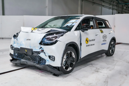 • Divulgação | Euro NCAP