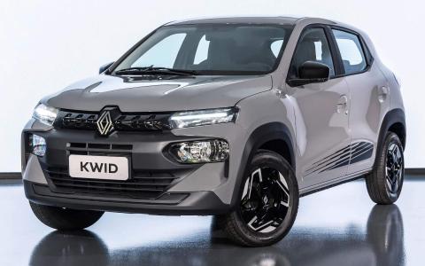 Renault Kwid 2027