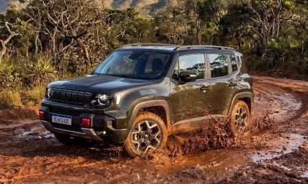 Jeep Renegade Wyllis 4x4 não possui o sistema híbrido leve de 48 Volts • Divulgação