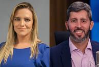 Quaest no DF: Celina tem 53% dos votos válidos pelo governo; Grass, 32%