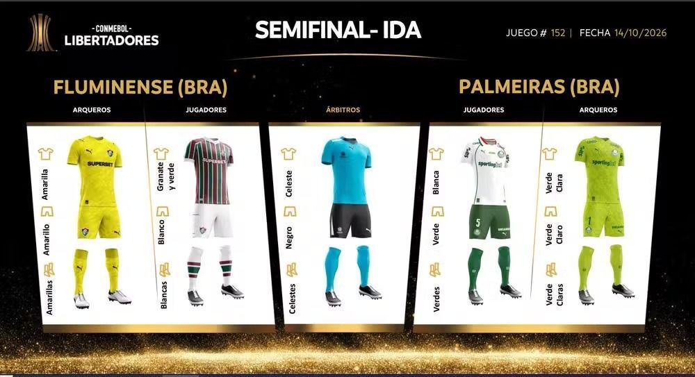 Fluminense x Palmeiras: Conmebol divulga uniformes de para duelo na Libertadores