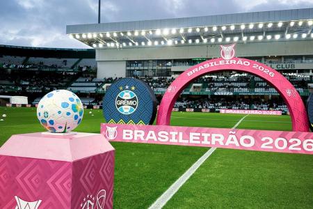 Grêmio no Campeonato Brasileiro