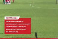 Internacional anuncia Elon Musk e Jojo Todynho na equipe de arbitragem do GreNal Sub-20