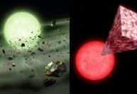 Astrônomos descobrem a primeira estrela verde e a mais vermelha já registrada