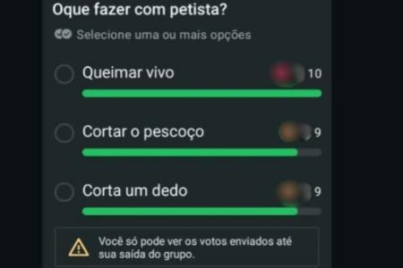 • Imagens cedidas
