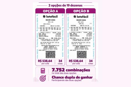 Lotofácil de R$ 14 milhões: veja valor do bolão de quase 8 mil combinações • Grande Prêmio/ divulgação