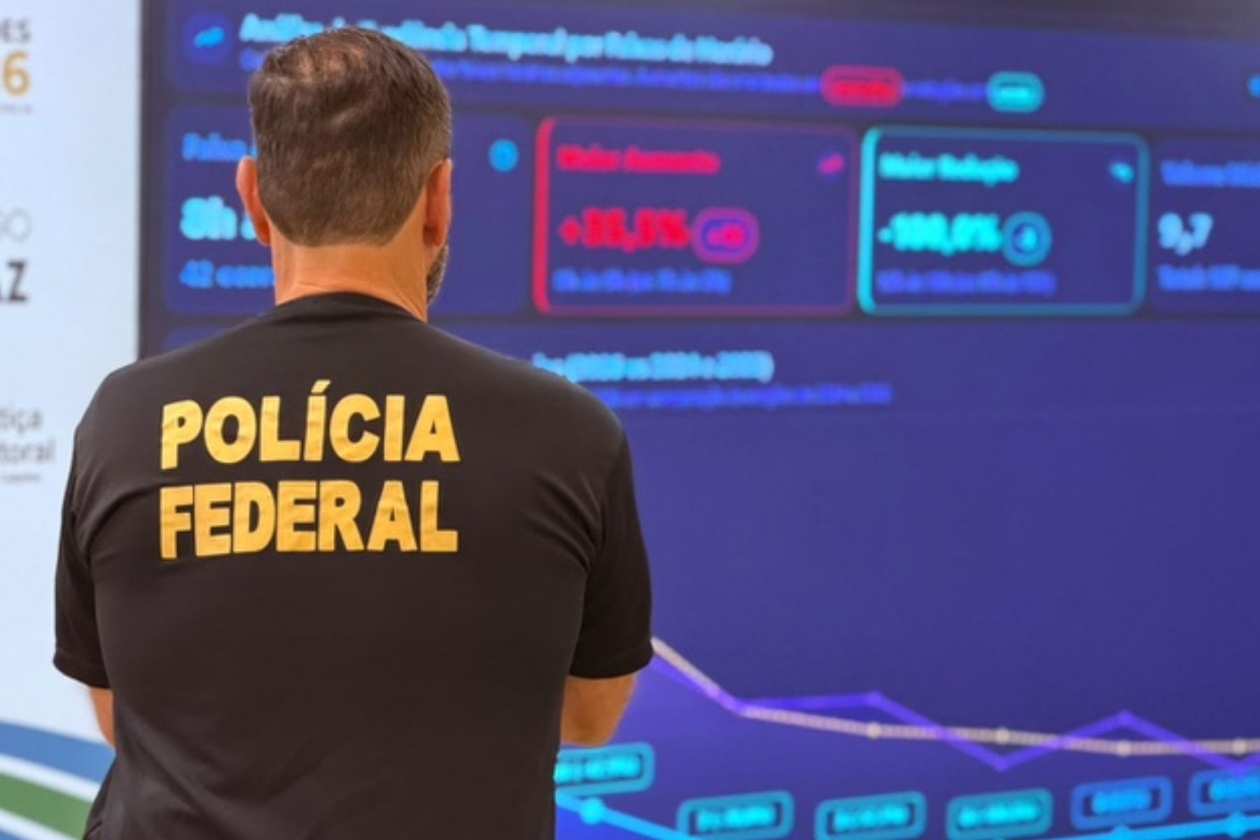 Eleições 2026: em combate a crimes eleitorais, PF conduz 59 pessoas e apreende mais de R$ 789 mil em bens e valores