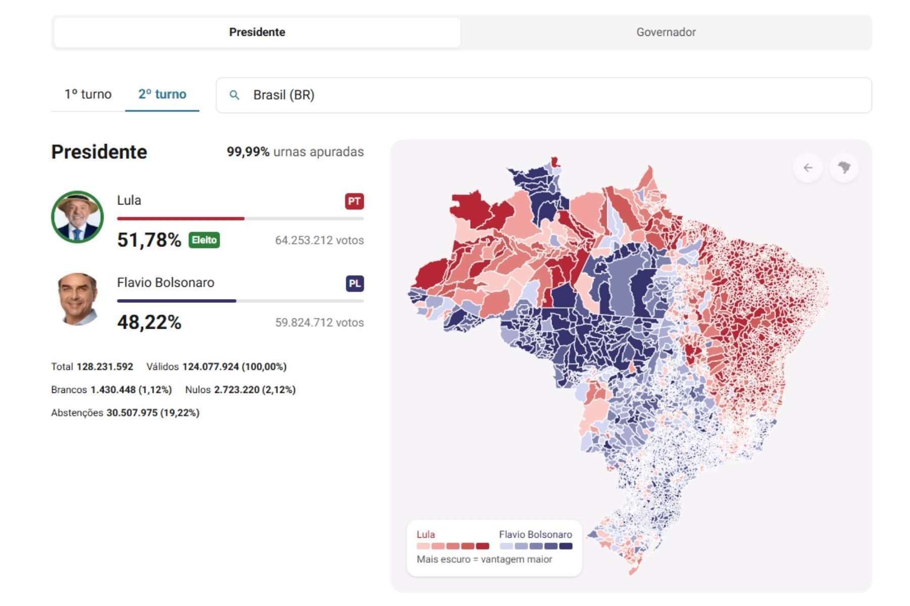 Lula ou Flávio? Veja quem venceu as eleições na sua zona eleitoral da cidade de SP
