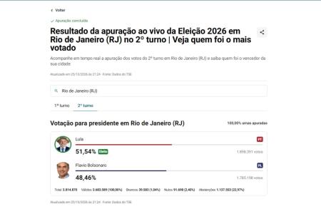 Lula x Flávio no Rio de Janeiro. • Foto: Itatiaia