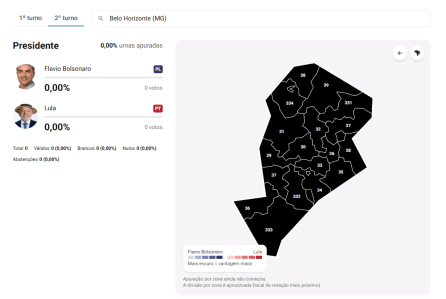 Mapa interativo mostra apuração por sessão eleitoral em Belo Horizonte