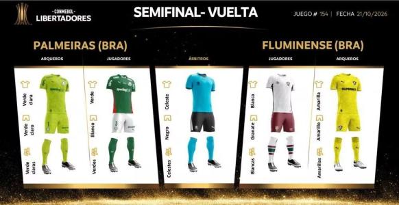 Palmeiras e Fluminense fazem o segundo jogo em São Paulo • Divulgação/Conmebol