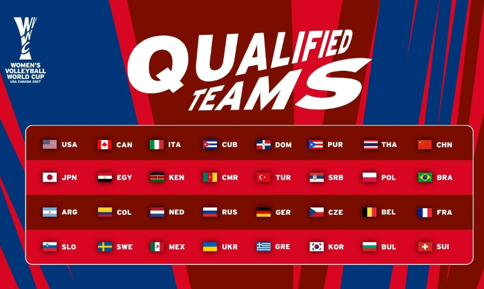 Vôlei: Copa do Mundo Feminina terá Rússia entre os 32 participantes