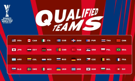 Equipes disputarão torneio em 2027 nos Estados Unidos e Canadá