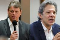 Quaest: Tarcísio tem 60% dos votos válidos em SP no 1º turno; Haddad, 36%