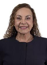 Cristina Mel