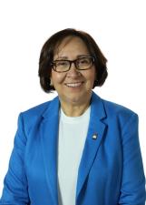 Profa. Fátima Sousa