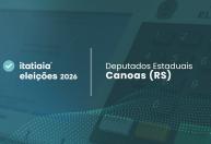 Quem foram os candidatos a deputado estadual mais votados pelos eleitores de Canoas (RS)